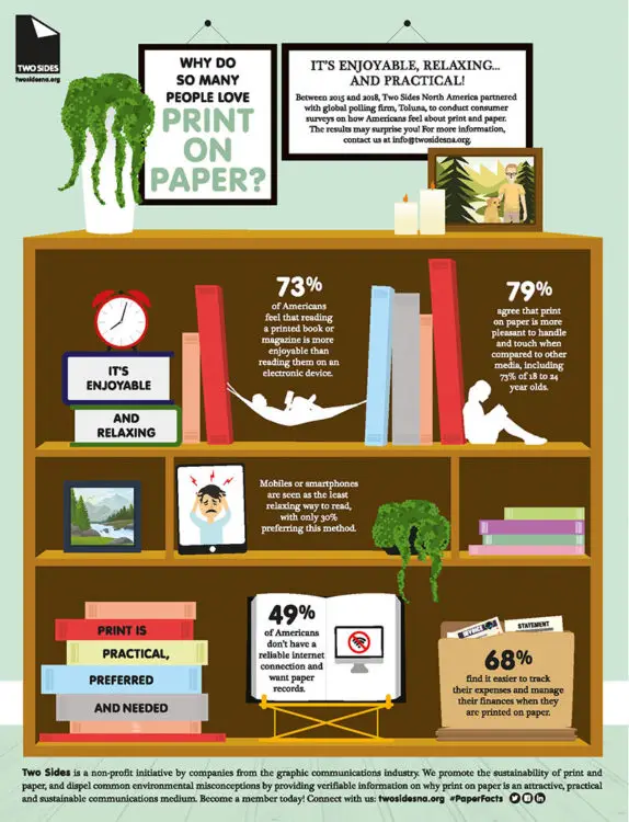 page 2 Why Do So Many People Love Print On Paper, Canon two sides, Prior & Nami Business Systems