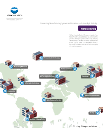 ECM, Manufacturing, Konica-Minolta, Prior & Nami Business Systems