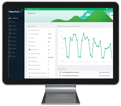 Papercut, Dashboard, Prior & Nami Business Systems