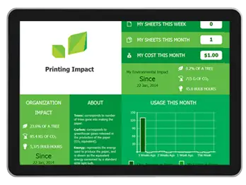 Papercut Live, Tile, UI, Prior & Nami Business Systems