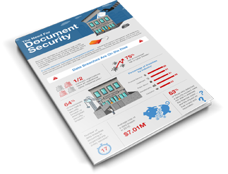 Canon, The Need For Document Security Infographic, Prior & Nami Business Systems