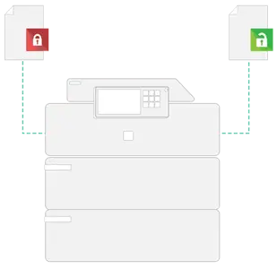 Papercut, Secure Printing, Prior & Nami Business Systems