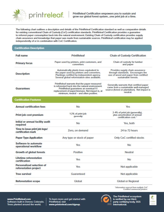 Printrelaf Vs Chain Of Custody Standards Cover, PrintReleaf, Prior & Nami Business Systems
