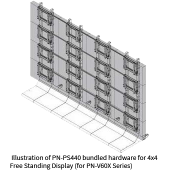 Sharp, Displays, Videowall, Prior & Nami Business Systems